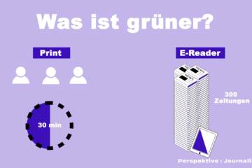 E-Paper und Printzeitung im Öko-Duell – Was ist umweltfreundlicher?